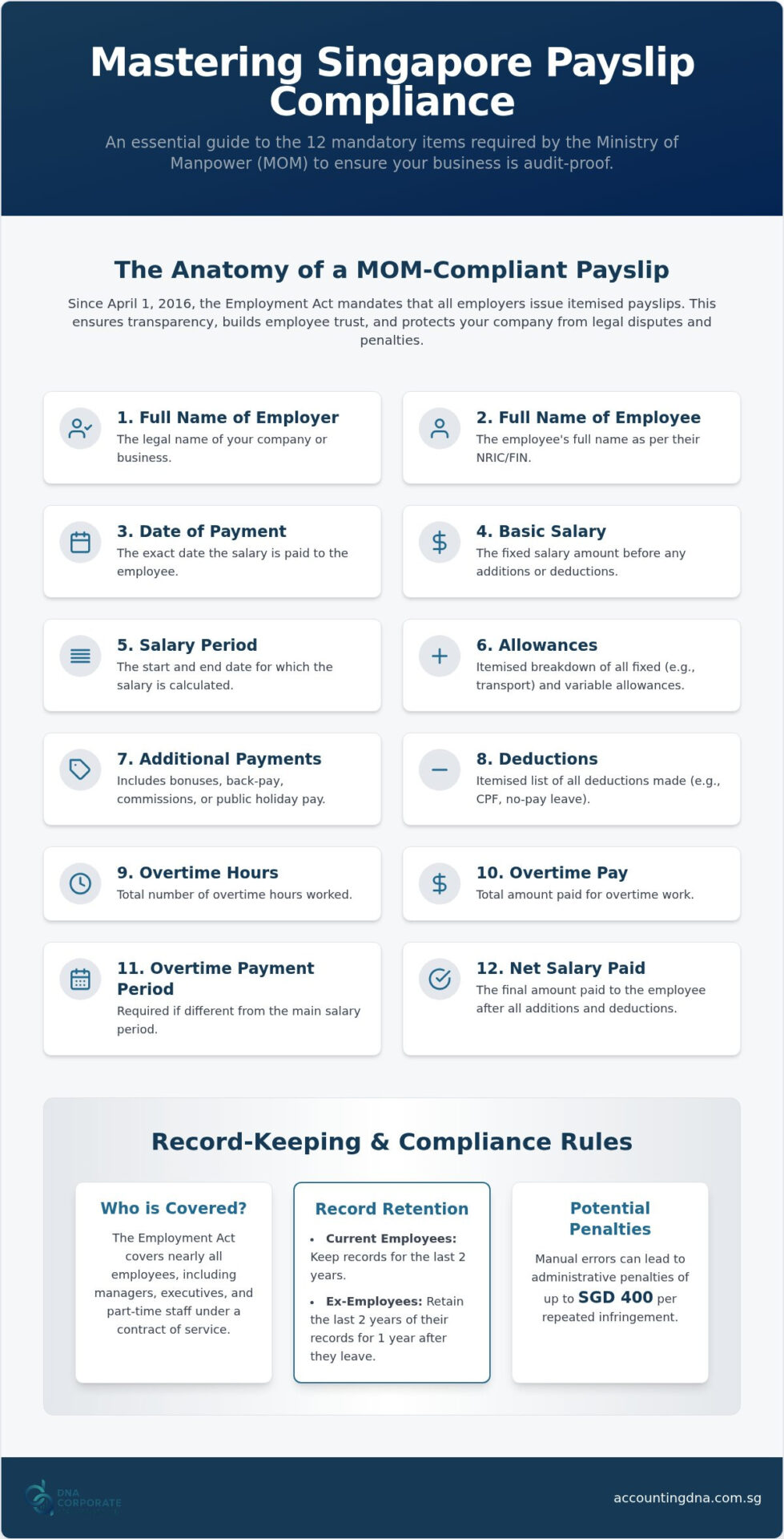 Itemised Payslip Requirements in Singapore: The 2026 Employer Compliance Guide